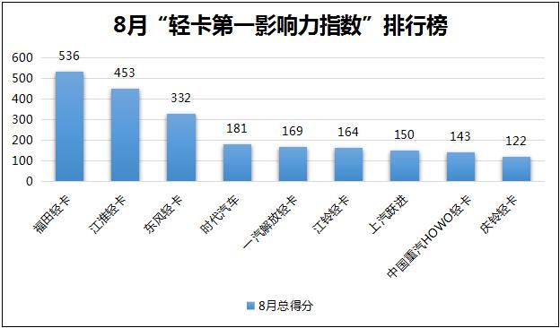 影響力1.jpg