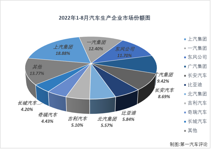 汽車市場3.png