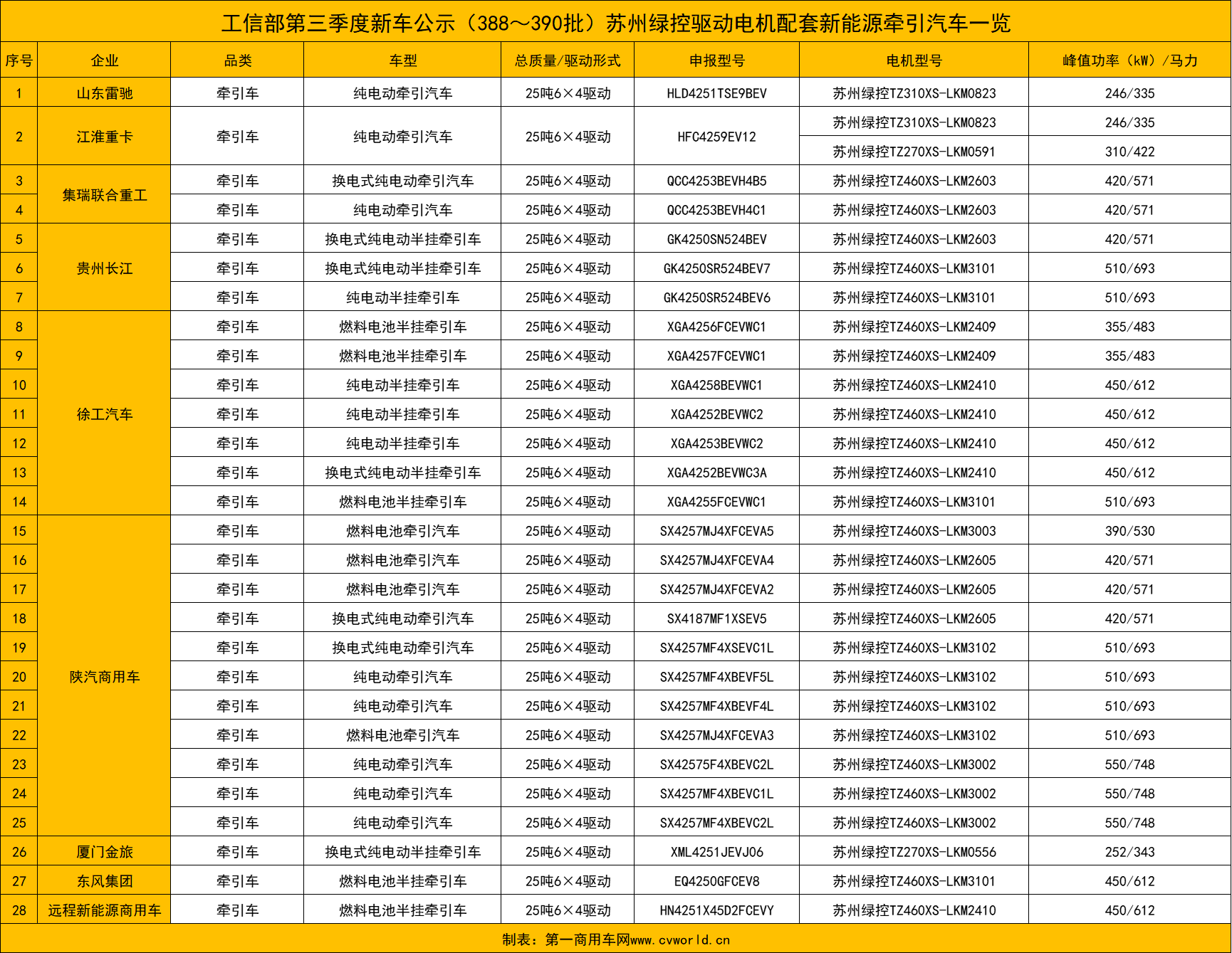 蘇州綠控電機(jī)為何搶手？2.png