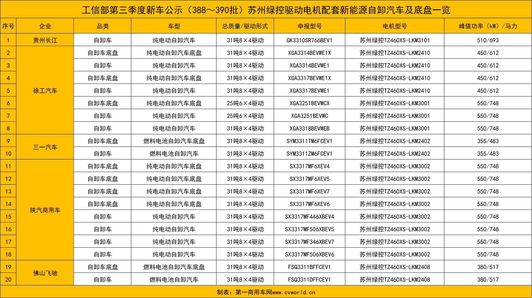 蘇州綠控電機(jī)為何搶手？3.png