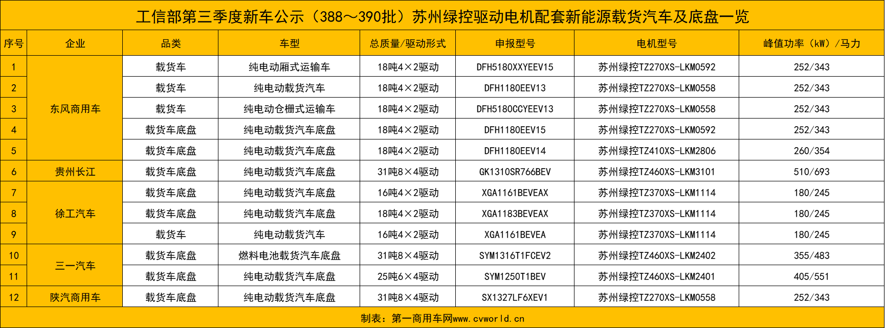 蘇州綠控電機(jī)為何搶手？4.png