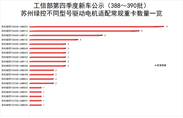 蘇州綠控電機(jī)為何搶手？6.png