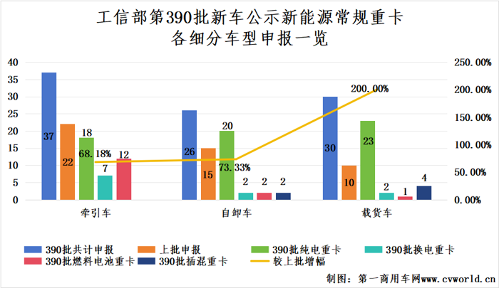 2025新能源重卡市場(chǎng)有哪些新風(fēng)向？4.png